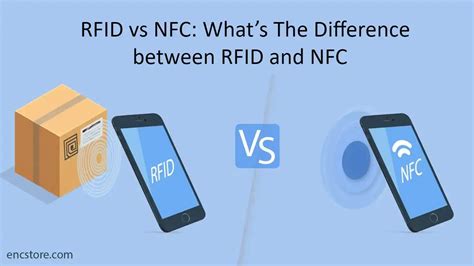 nfc reader rfid|rfid vs nfc difference.